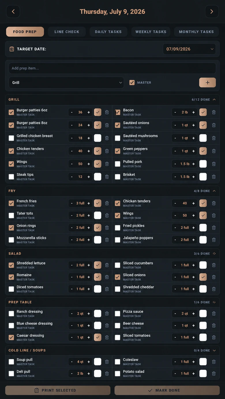 86 Chaos live prep screen